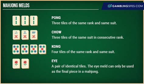 mahjong gambling game|Rules and Strategy for Playing Mahjong .